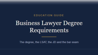 Business Lawyer Degree Requirements Explained